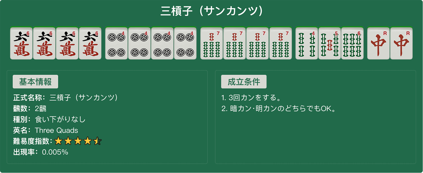 三槓子（サンカンツ）