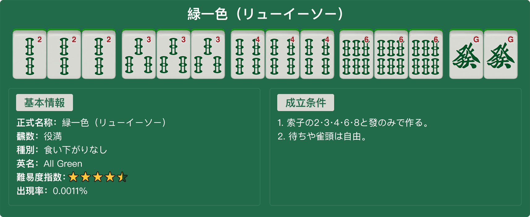 緑一色（リューイーソー）